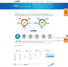 WEB端采集在網(wǎng)頁制作中的關(guān)鍵作用